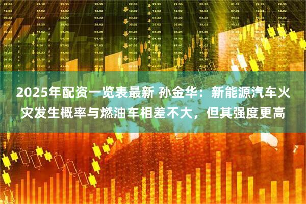 2025年配资一览表最新 孙金华：新能源汽车火灾发生概率与燃油车相差不大，但其强度更高