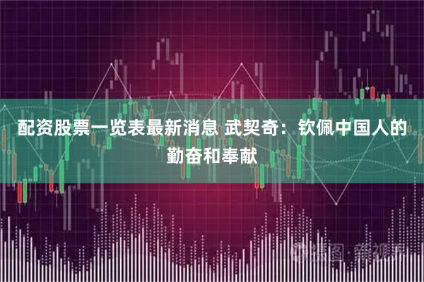 配资股票一览表最新消息 武契奇：钦佩中国人的勤奋和奉献
